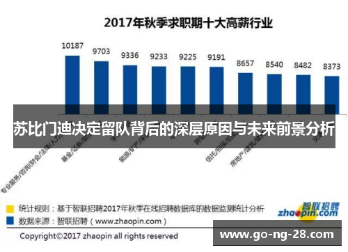 苏比门迪决定留队背后的深层原因与未来前景分析 苏比门迪决定留队背后的深层原因与未来前景分析