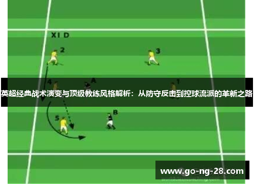英超经典战术演变与顶级教练风格解析:从防守反击到控球流派的革新之路 英超经典战术演变与顶级教练风格解析:从防守反击到控球流派的革新之路