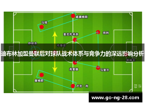 迪布林加盟曼联后对球队战术体系与竞争力的深远影响分析 迪布林加盟曼联后对球队战术体系与竞争力的深远影响分析