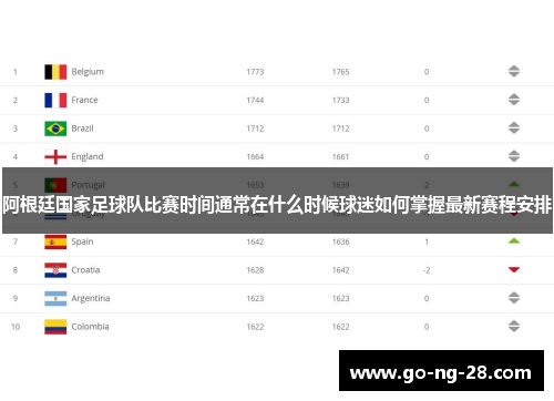 阿根廷国家足球队比赛时间通常在什么时候球迷如何掌握最新赛程安排 阿根廷国家足球队比赛时间通常在什么时候球迷如何掌握最新赛程安排