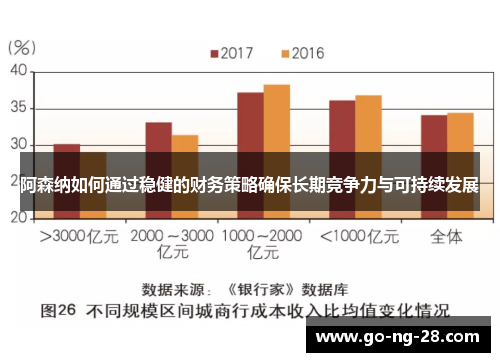 阿森纳如何通过稳健的财务策略确保长期竞争力与可持续发展 阿森纳如何通过稳健的财务策略确保长期竞争力与可持续发展
